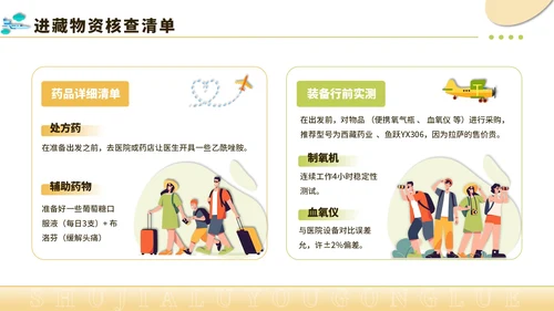 黄绿色创意风暑假旅游全攻略PPT模板