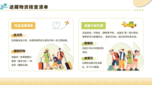 黄绿色创意风暑假旅游全攻略PPT模板