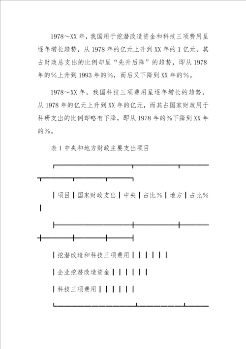 “十一五时期促进我国企业技术进步的税收支持政策建议