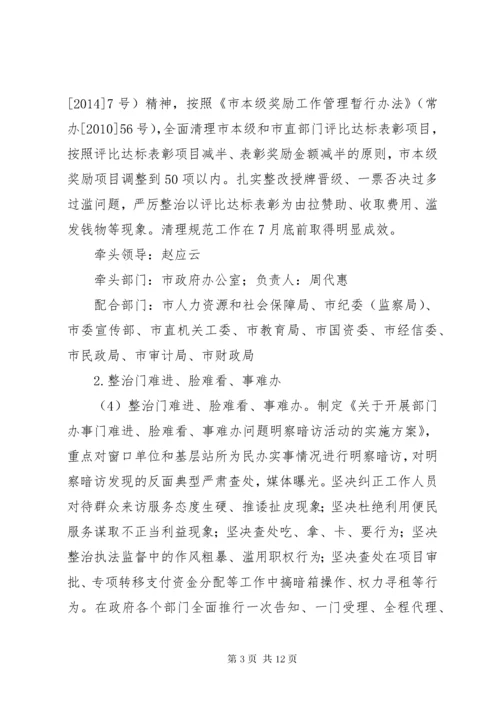 四风突出问题专项整治工作方案.docx