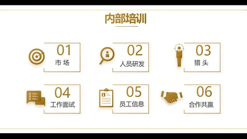 黑色创意音乐培训教学动态PPT模板