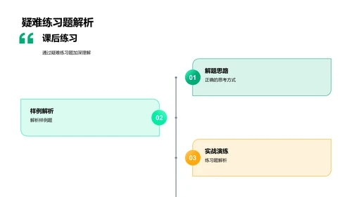 物理应用教学讲座PPT模板