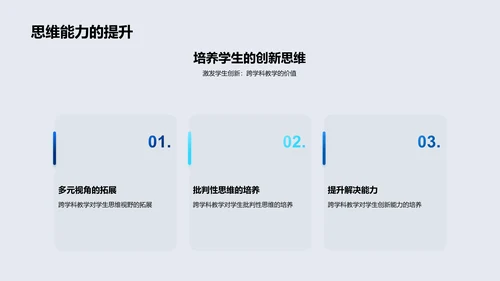 跨学科教学报告PPT模板