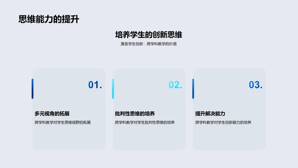 跨学科教学报告PPT模板