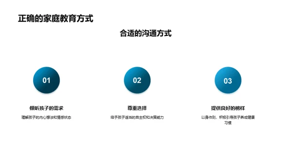 家长引导下的高中生健康