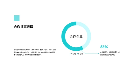 黑色商务市场营销PPT案例