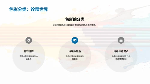 水墨风教育培训教学课件PPT模板
