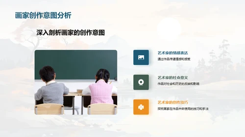 名画探索之旅