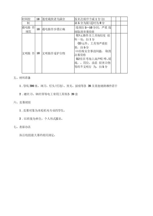 维修电工技能竞赛方案