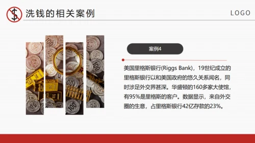 商务风金融安全知识培训通用PPT课件