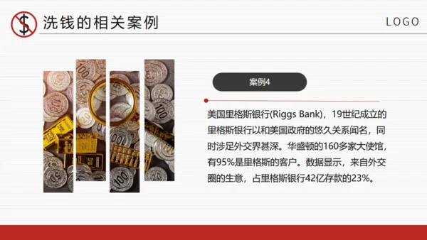 商务风金融安全知识培训通用PPT课件