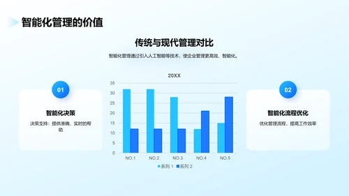 蓝色科技3D风智能化管理PPT模板