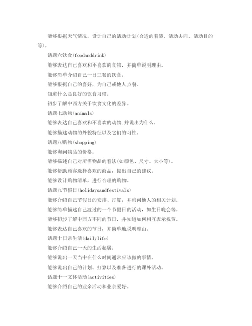 精编之小升初英语口语自我介绍模板.docx