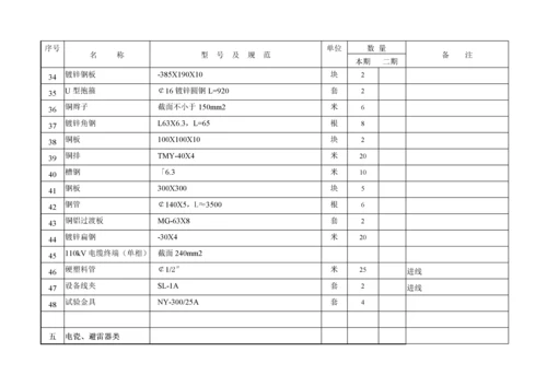 110kV变电站工程主要电气设备材料.docx