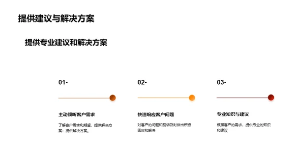 提升客户服务质量