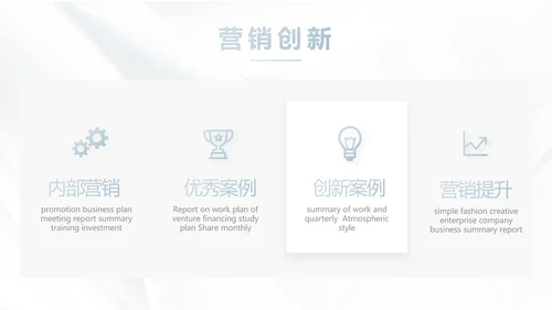 公司品牌介绍宣传策划方案工作总结动态PPT