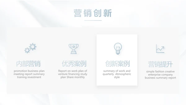 公司品牌介绍宣传策划方案工作总结动态PPT