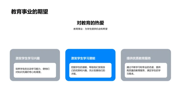 教育专业述职报告PPT模板