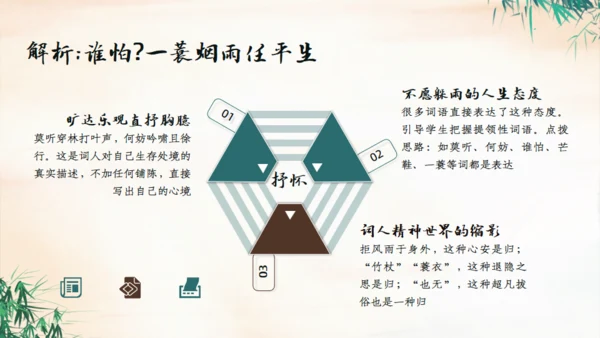 小学语文四年级语文《定风波》通用PPT课件