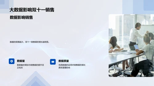 双十一大数据营销PPT模板