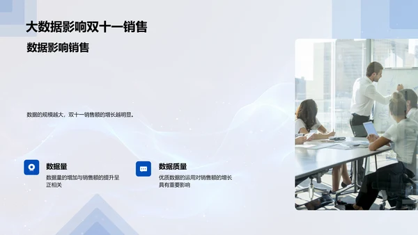 双十一大数据营销PPT模板