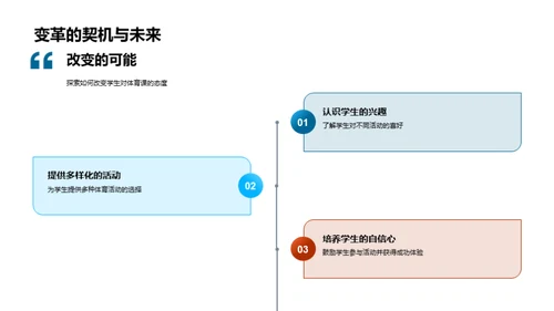 体育课的魔力探索