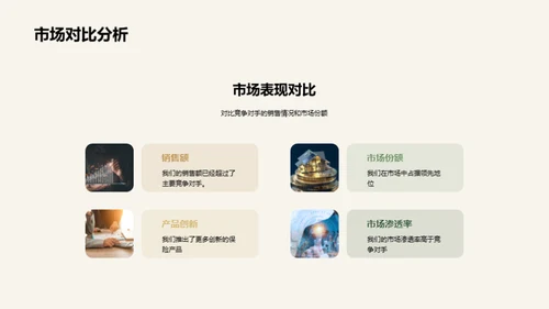 半年保险业绩透视