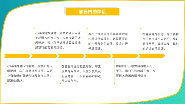蓝色商务风电焊工安全培训PPT