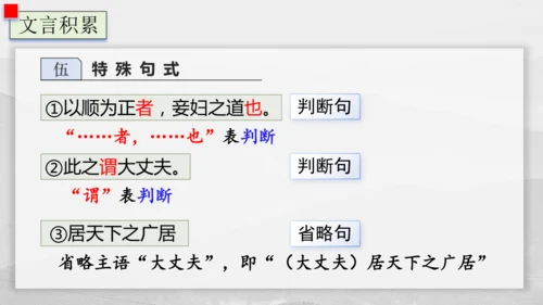 23《孟子》三章  富贵不能淫 课件