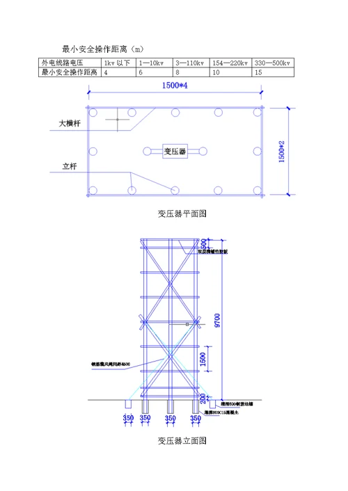 变压器安全防护施工方案 (修复的111)解读