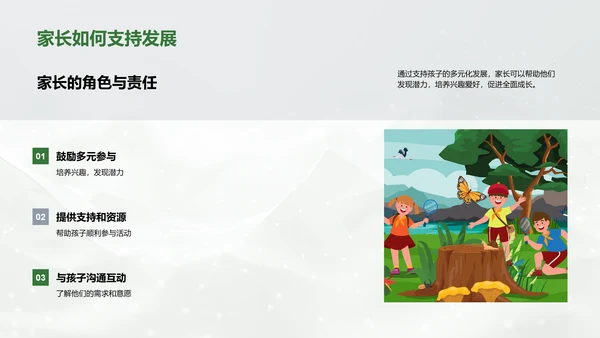 课外活动的选择与价值