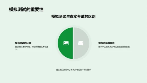 高考学习规划PPT模板