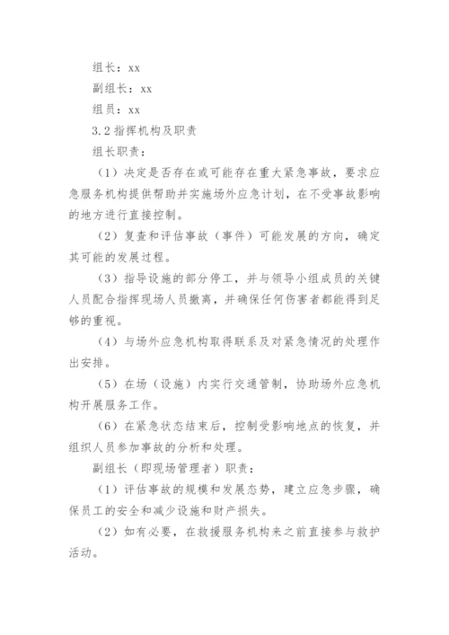 楼房拆除施工安全生产应急预案.docx