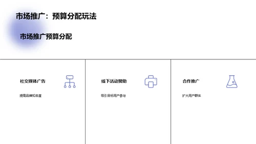 互联网营销新视角