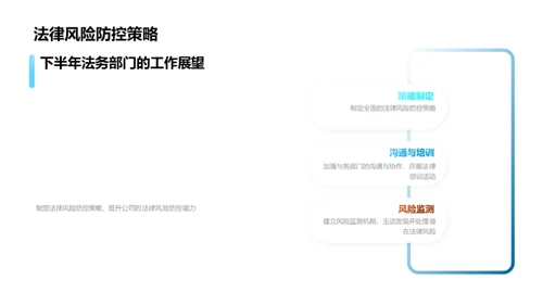 法务展望：盾牌与矛头