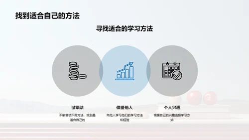 学习效率提升之道