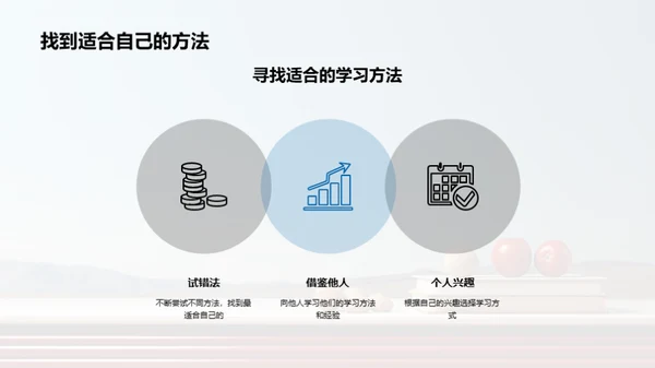 学习效率提升之道
