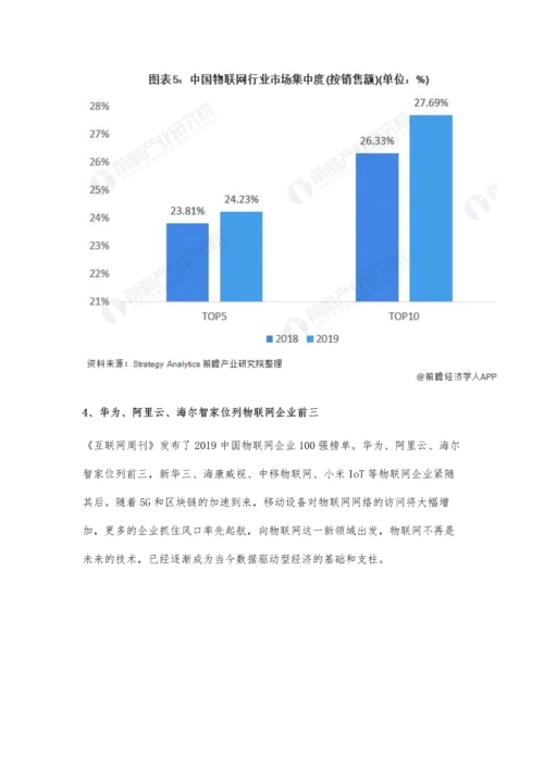 中国物联网行业市场竞争格局分析-市场竞争激烈且市场集中度有所提升.docx