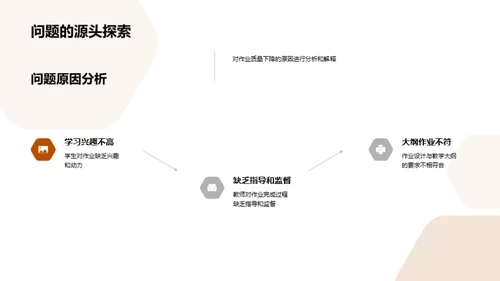 优化六年级作业策略
