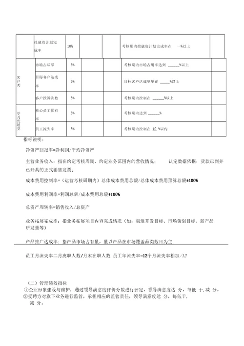 副总绩效考核方案