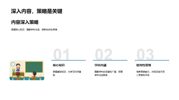 高二求索篇