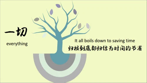时间管理课程沙漏通用PPT模板