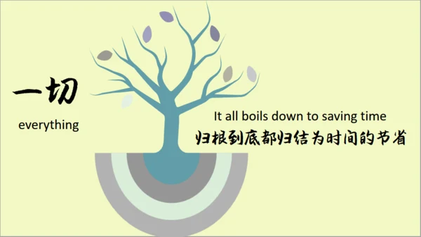 时间管理课程沙漏通用PPT模板