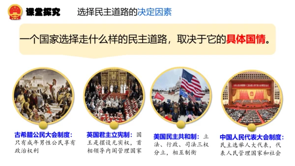 3.1  生活在新型民主国家 课件(共33张PPT)