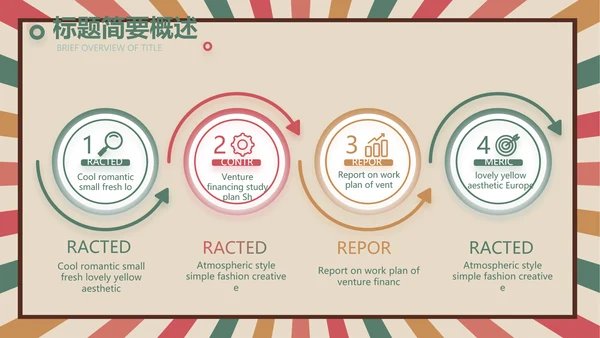 青春正能量团委五四青年节共青团PPT