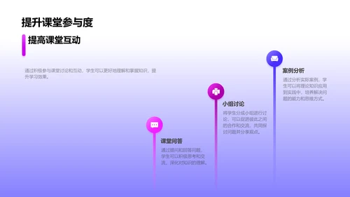 学科理解与成绩提升PPT模板