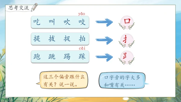 【核心素养】部编版语文一年级下册-语文园地五（课件）