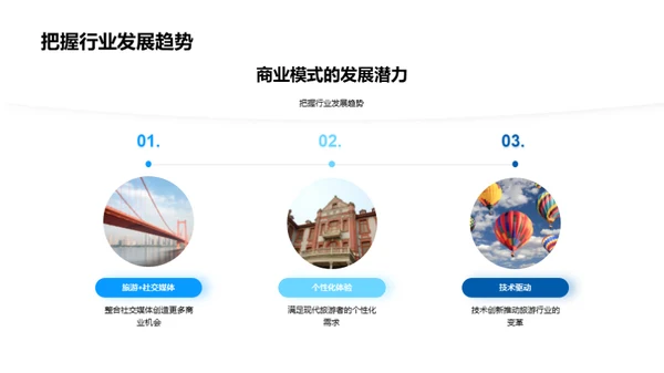 颠覆旅游，创新之路