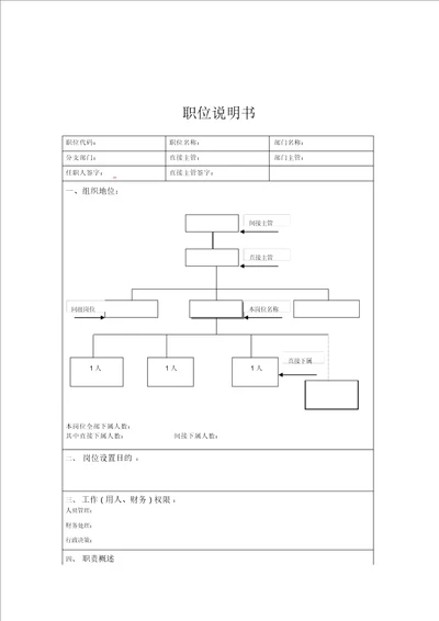 TDT职位说明书