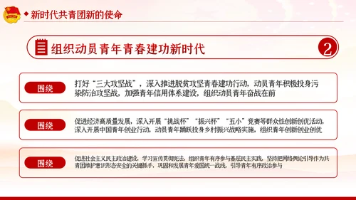 五四精神传承有我弘扬五四精神共青团PPT团课